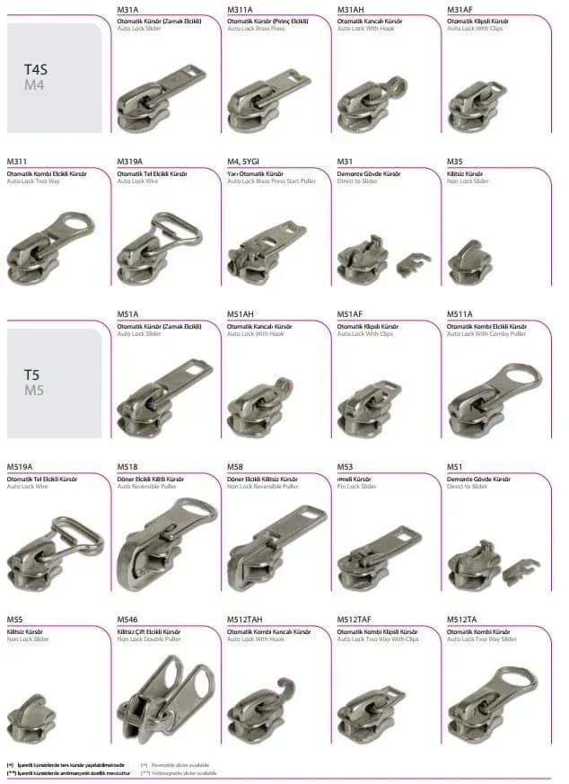 Fermuar Kürsörleri thumbnail 5