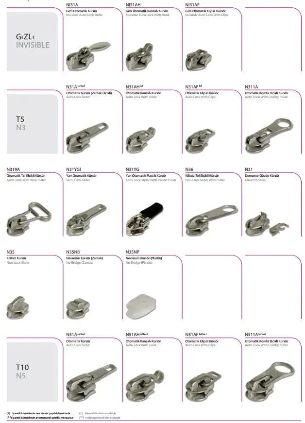 Fermuar Kürsörleri thumbnail 6