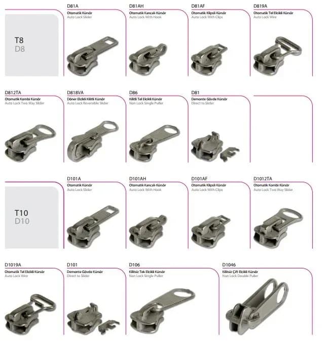 Fermuar Kürsörleri thumbnail 8